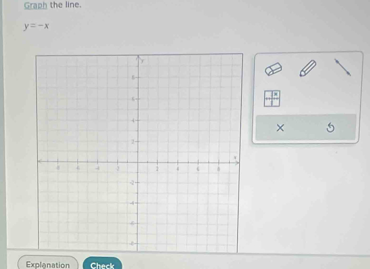 Graph the line.
y=-x
× 
Explanation Check