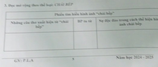 Đục mô rộng theo thị ; ại: CHÁ/ BEP 
ia 
GV: P.L.A 5 Năm học - 2024 - 2025