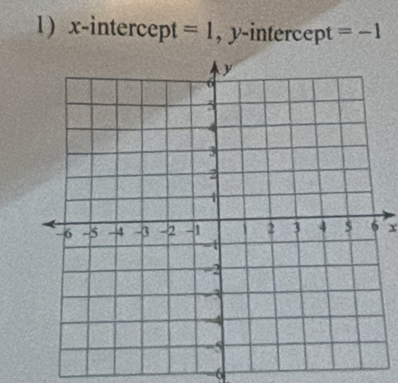 x- intercept =1 , y -interce pt =-1
x
-6