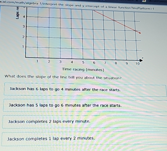 =1 
Time racing (minutes)
What does the slope of the line tell you about the situation?
Jackson has 6 laps to go 4 minutes after the race starts.
Jackson has 5 laps to go 6 minutes after the race starts.
Jackson completes 2 laps every minute.
Jackson completes 1 lap every 2 minutes.