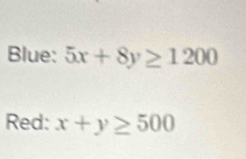 Blue: 5x+8y≥ 1200
Red: x+y≥ 500