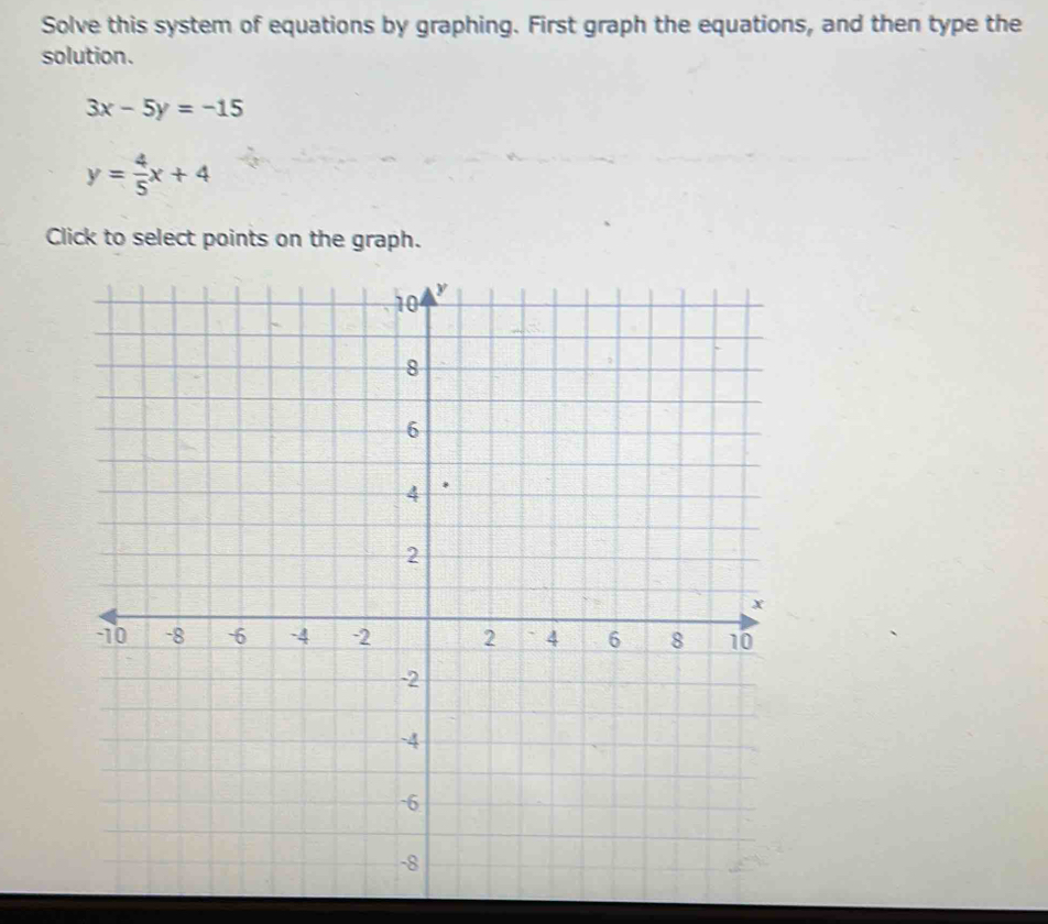 Solve this system of equations by graphing. First graph the equations, and then type the
solution.
3x-5y=-15
y= 4/5 x+4
Click to select points on the graph.