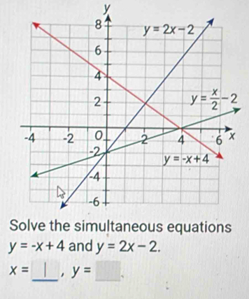 y=-x+4 and y=2x-2.
x= _ . y=□ .