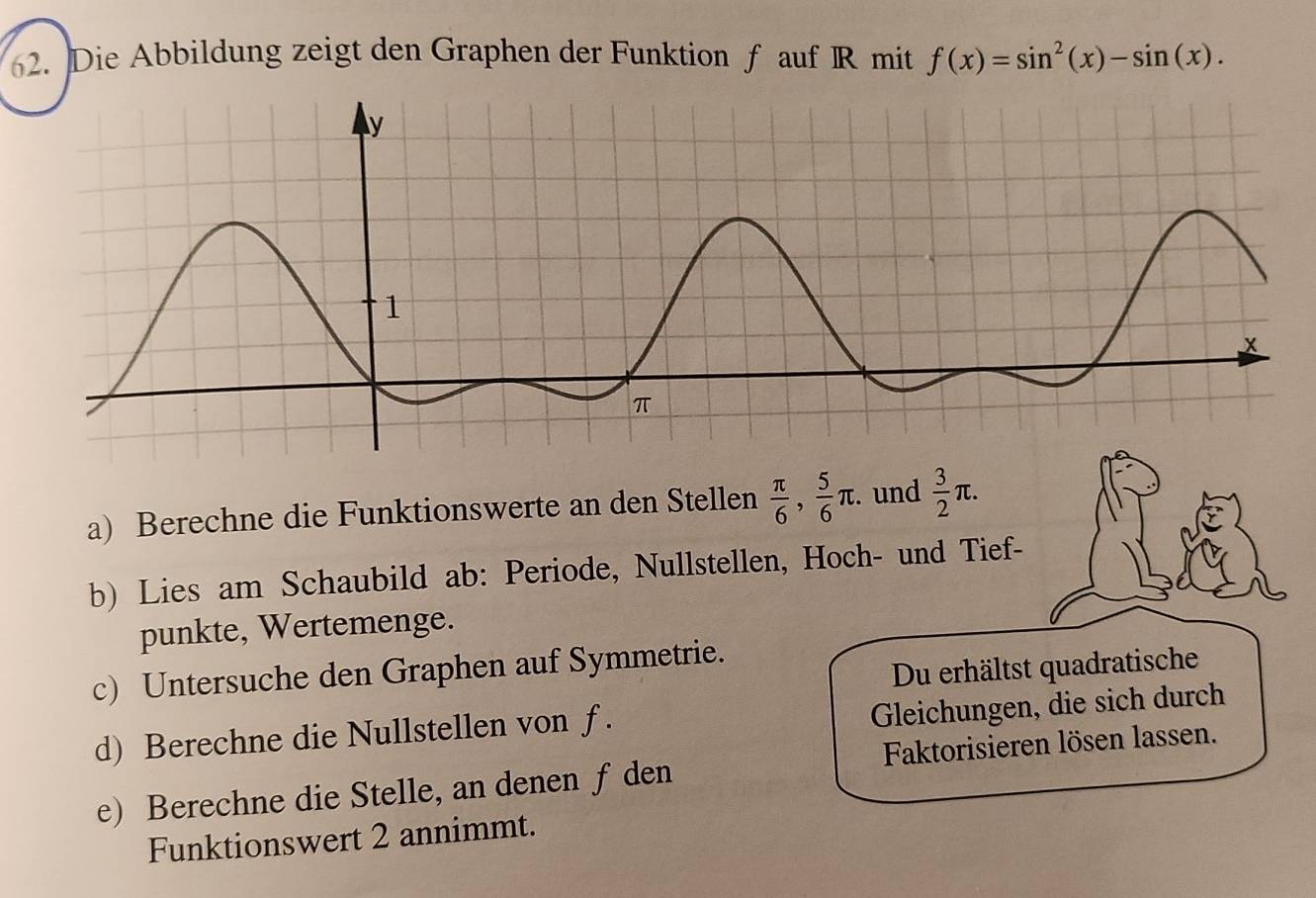 Die Abbildung zeigt den Graphen der Funktion ƒ auf R mit f(x)=sin^2(x)-sin (x). 
a) Berechne die Funktionswerte an den Stellen  π /6 ,  5/6 π. . und  3/2 π. 
b) Lies am Schaubild ab: Periode, Nullstellen, Hoch- und Tief- 
punkte, Wertemenge. 
c) Untersuche den Graphen auf Symmetrie. 
Du erhältst quadratische 
d) Berechne die Nullstellen von f. 
Gleichungen, die sich durch 
e) Berechne die Stelle, an denen f den Faktorisieren lösen lassen. 
Funktionswert 2 annimmt.