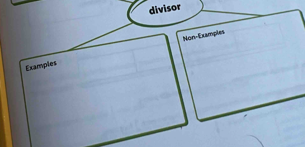 divisor 
Non-Examples 
Examples