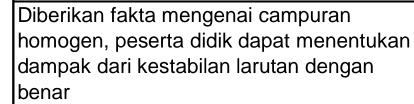 Diberikan fakta mengenai campuran 
homogen, peserta didik dapat menentukan 
dampak dari kestabilan larutan dengan 
benar