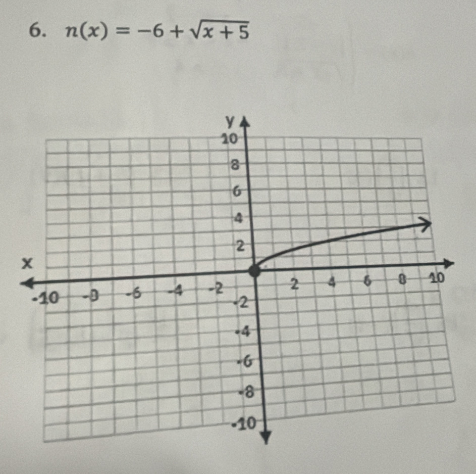 n(x)=-6+sqrt(x+5)