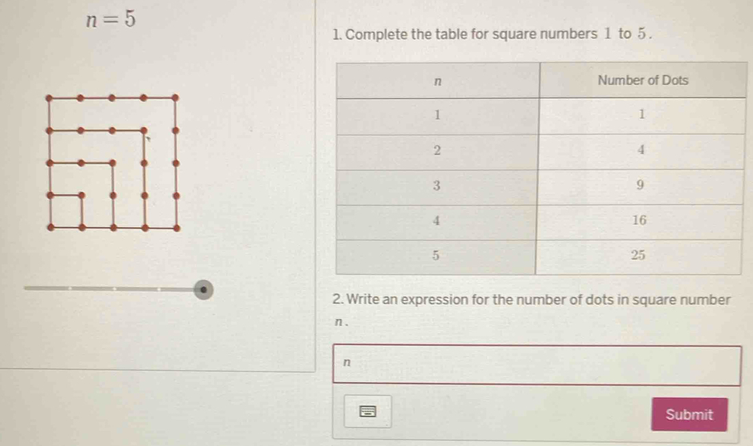 n=5
1. Complete the table for square numbers 1 to 5. 
2. Write an expression for the number of dots in square number
n.
n
Submit