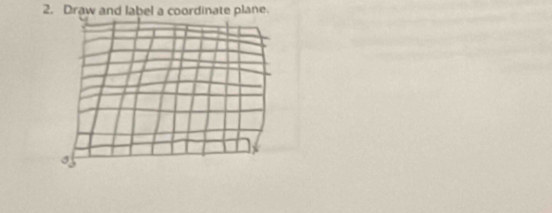 Draw and label a coordinate plane.