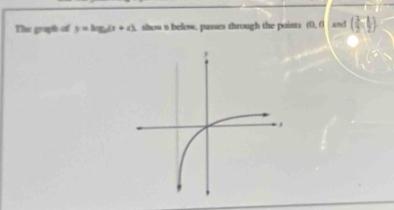 The graph of y=log _a(x+c) show a below, passes through the points (0,0 and ( 3/2 , 1/2 )