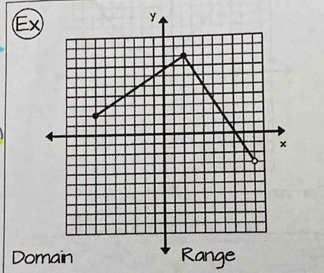 DoRange