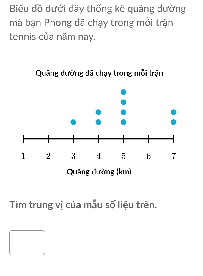 Biểu đồ dưới đây thống kê quãng đường 
mà bạn Phong đã chạy trong mỗi trận 
tennis của năm nay. 
Quãng đường đã chạy trong mỗi trận 
Tìm trung vị của mẫu số liệu trên.