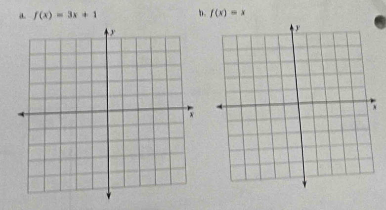 f(x)=3x+1 f(x)=x