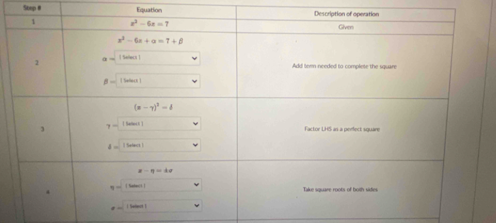 Step # Equation