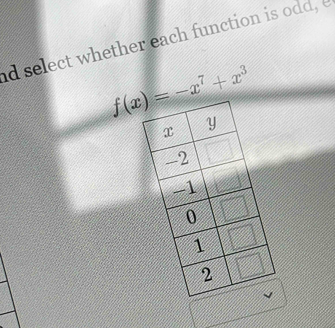 select whether each function is odd, e
f(x)=-x^7+x^3