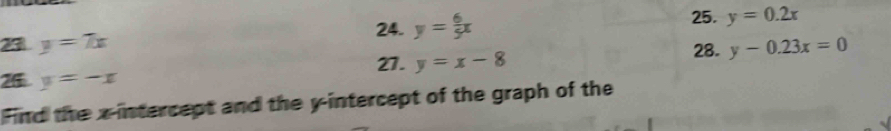 231 y=7x 24. y= 6/5 x 25. y=0.2x
27. y=x-8
28. y-0.23x=0
26 y=-x
Find the x-intercept and the y-intercept of the graph of the