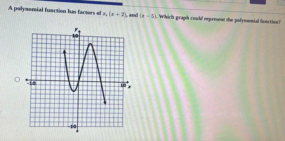 A polynomial function has factors of x, L, (x+2) , and (x-5). Which graph could represent the polynomial function?