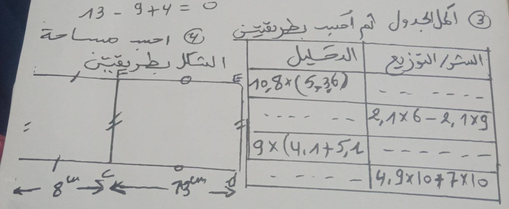 13-9+4=0
8^6- C
73^(cm)