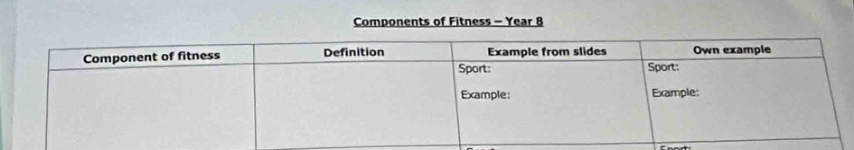 Components of Fitness - Year 8