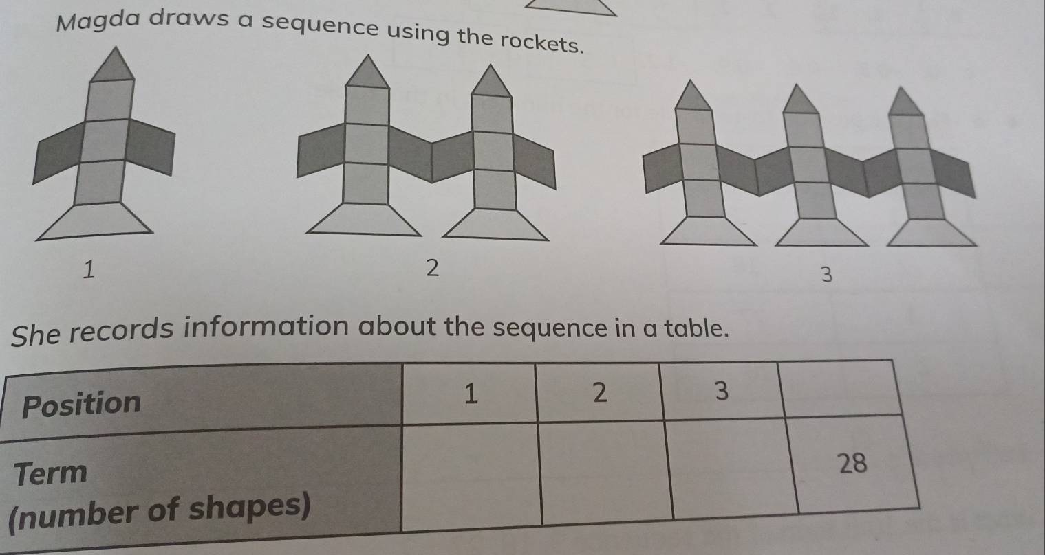 Magda draws a sequence using the rockets. 
1 
2 
She records information about the sequence in a table.