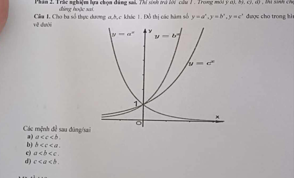 Phân 2. Trắc nghiệm lựa chọn đúng sai, Thỉ sinh trả lời cầu 1 . Trong môi ý α), b), c), d) , thí sinh cho
đúng hoặc sai.
Câu 1. Cho ba số thực dương a,b,c khác 1. Đồ thị các hàm số y=a^x,y=b^x,y=c^x được cho trong hì
về dưới
Các mệnh đề sau đúng/sai
a) a
b) b
c) a
d) c