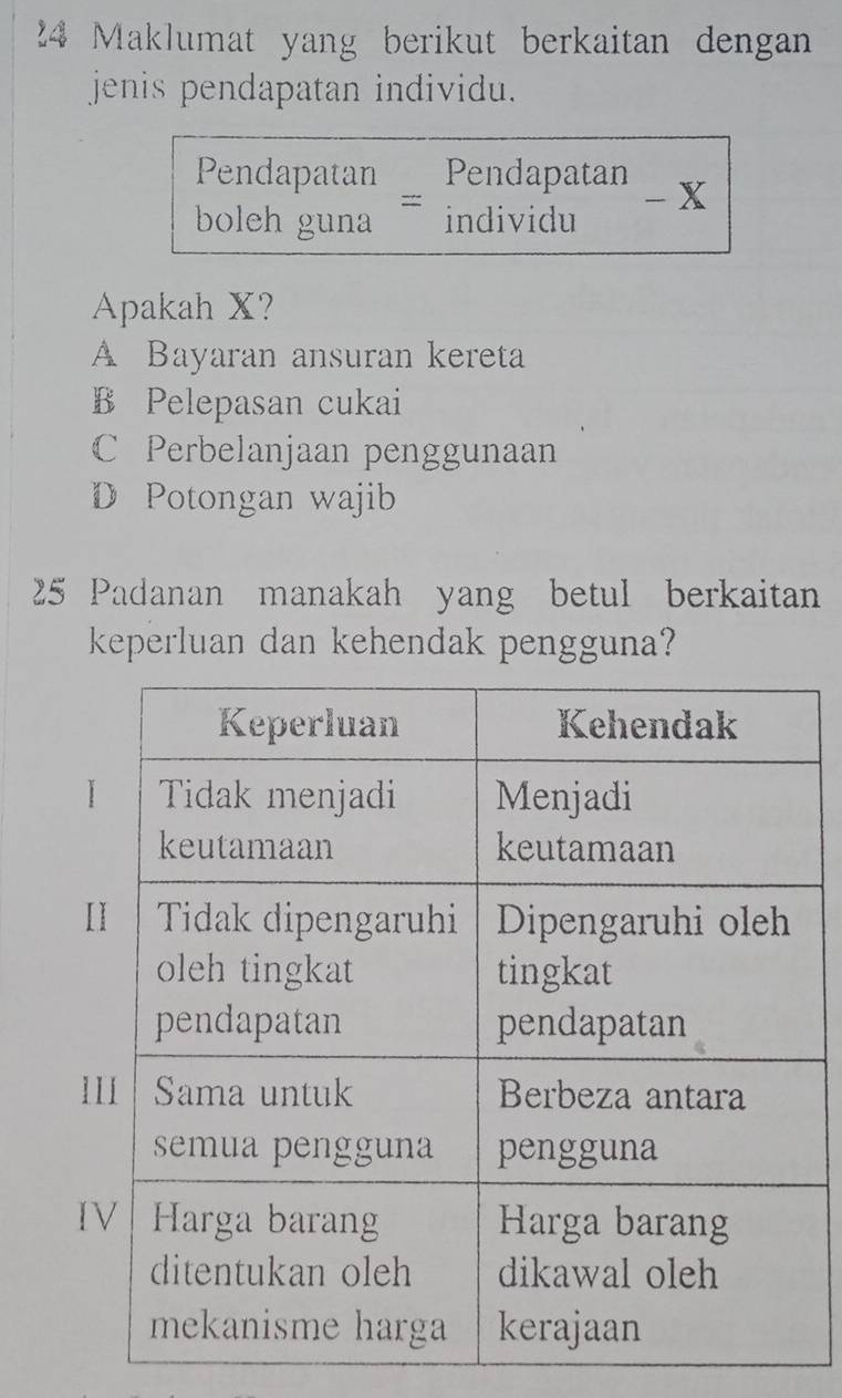 Maklumat yang berikut berkaitan dengan
jenis pendapatan individu.
Pendapatan Pendapatan
boleh guna - individu - x
Apakah X?
A Bayaran ansuran kereta
B Pelepasan cukai
C Perbelanjaan penggunaan
D Potongan wajib
25 Padanan manakah yang betul berkaitan
keperluan dan kehendak pengguna?
I
1
I