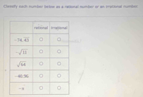 Classify each number below as a rational number or an Irrational number: