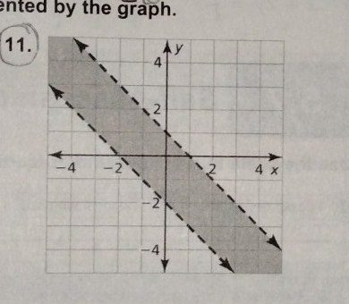 ented by the graph. 
11.