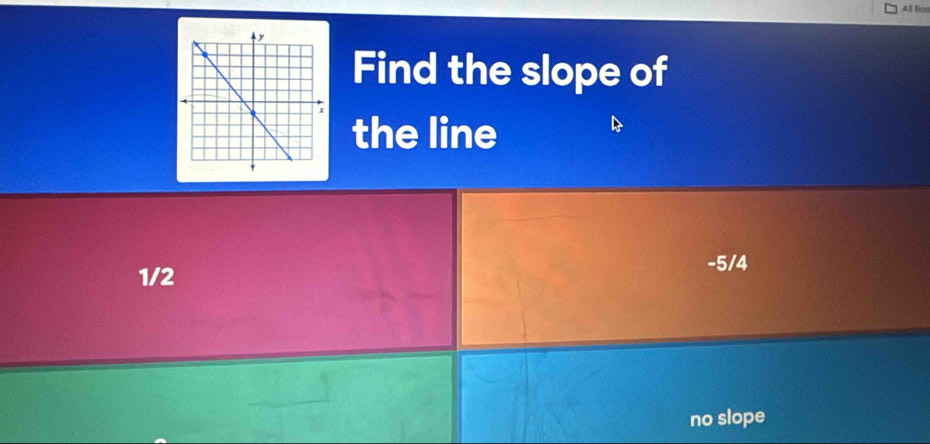 Find the slope of
the line
-5/4
1/2
no slope