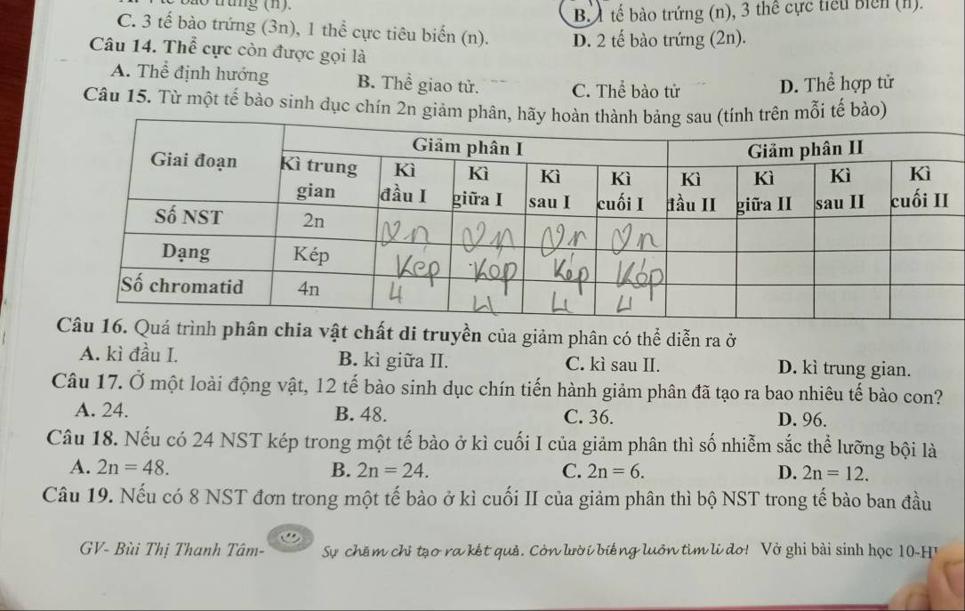 do trung (n).
B. 1 tế bào trứng (n), 3 thể cực tiểu biển (n).
C. 3 tế bào trứng (3n), 1 thể cực tiêu biến (n). D. 2 tế bào trứng (2n).
Câu 14. Thể cực còn được gọi là
A. Thể định hướng B. Thể giao tử. C. Thể bào tử
D. Thể hợp tử
Câu 15. Từ một tế bào sinh dục chín 2n giảm p mỗi tế bào)
phân chia vật chất di truyền của giảm phân có thể diễn ra ở
A. kì đầu I. B. kì giữa II. C. kì sau II. D. kì trung gian.
Câu 17. Ở một loài động vật, 12 tế bào sinh dục chín tiến hành giảm phân đã tạo ra bao nhiêu tế bào con?
A. 24. B. 48. C. 36. D. 96.
Câu 18. Nếu có 24 NST kép trong một tế bào ở kì cuối I của giảm phân thì số nhiễm sắc thể lưỡng bội là
A. 2n=48. B. 2n=24. C. 2n=6. D. 2n=12. 
Câu 19. Nếu có 8 NST đơn trong một tế bào ở kì cuối II của giảm phân thì bộ NST trong tế bào ban đầu
GV- Bùi Thị Thanh Tâm- Sự chăm chỉ tạo ra kết quả. Còn lười biếng luôn tìm lí do! Vở ghi bài sinh học 10 -Hu