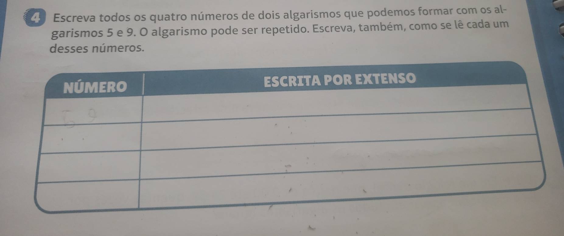 Escreva todos os quatro números de dois algarismos que podemos formar com os al- 
garismos 5 e 9. O algarismo pode ser repetido. Escreva, também, como se lê cada um 
desses números.