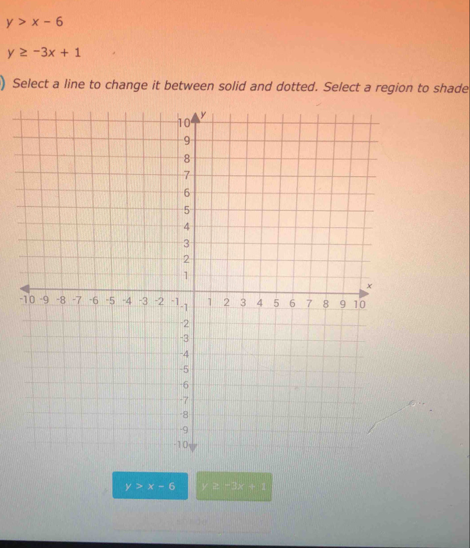 y>x-6
y≥ -3x+1
) Select a line to change it between solid and dotted. Select a region to shade 
-
y>x-6 y≥ -3x+2