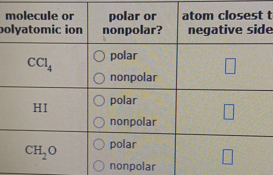 poe
nonpolar