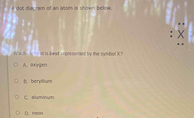 A dot diagram of an atom is shown below.
: 
Which element is best represented by the symbol X?
A. oxygen
B. beryllium
C. aluminum
D. neon