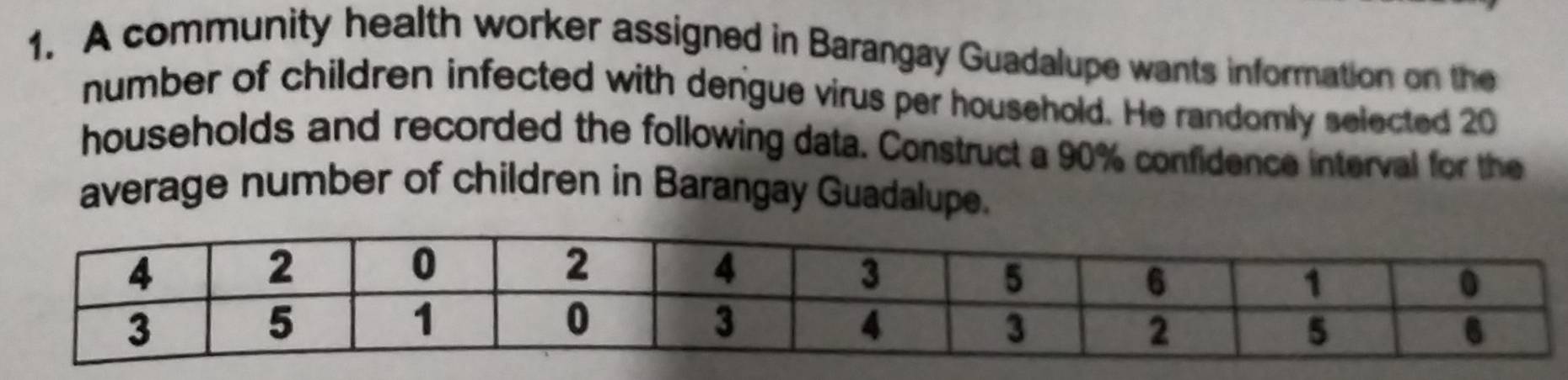 A community health worker assigned in Barangay Guadalupe wants information on the 
number of children infected with dengue virus per household. He randomly selected 20
households and recorded the following data. Construct a 90% confidence interval for the 
average number of children in Barangay Guadalupe.