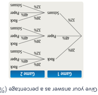 ) əеɪuəɔ£əd e se jəмsuе 」no ə^!