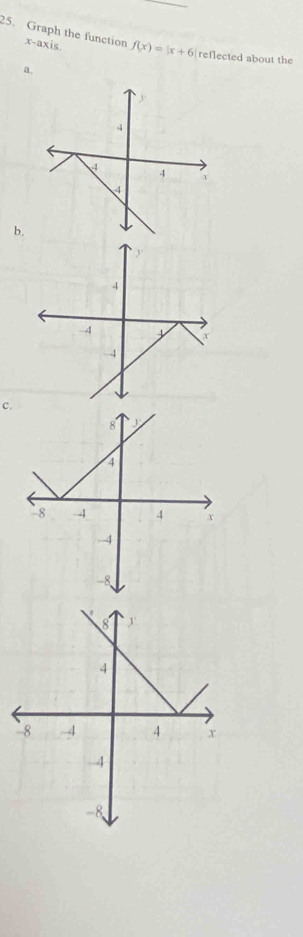 Graph the function x-axis f(x)=|x+6| reflected about the 
a. 
b. 
c.