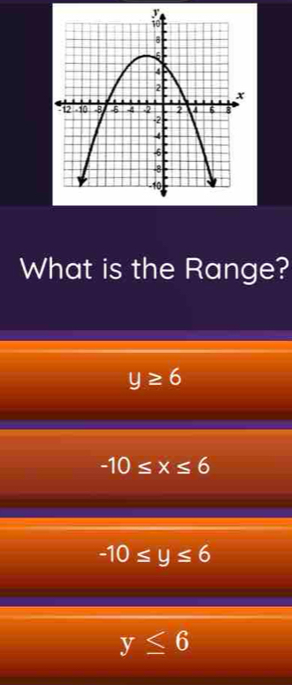 What is the Range?
y≥ 6
-10≤ x≤ 6
-10≤ y≤ 6
y≤ 6