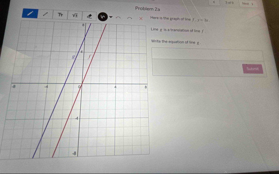 < 3of9 Next > 
Problem 2a 
Tr sqrt(± ) he graph of line f.y=3x. 
s a translation of line f. 
e equation of line g. 
Submit