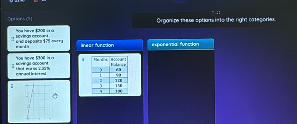 Options (5)
Organize these options into the right categories.
You have $200 in a
savings account
and deposits $75 every
month linear function exponential function
You have $300 in a ;;
savings account 
that earns 2.35%
annual interest
;