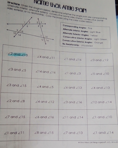 Name that Angle Pair!
pirections Given the diagram below, determine whether the angle pairs are comesponding
alternate intérior, alternate exterior, consecutive (same-side) intérior. consecutive (same
Conesponding Angles: Pink  Alternate Interlor Angles: Light Blue
Aflermate Exterlor Angles: Yellow
Consecutive Interlor Angles: Light Green
Consecutive Exterior Angles: Orange
@ Gina Wison (All 'hings Algebro''',