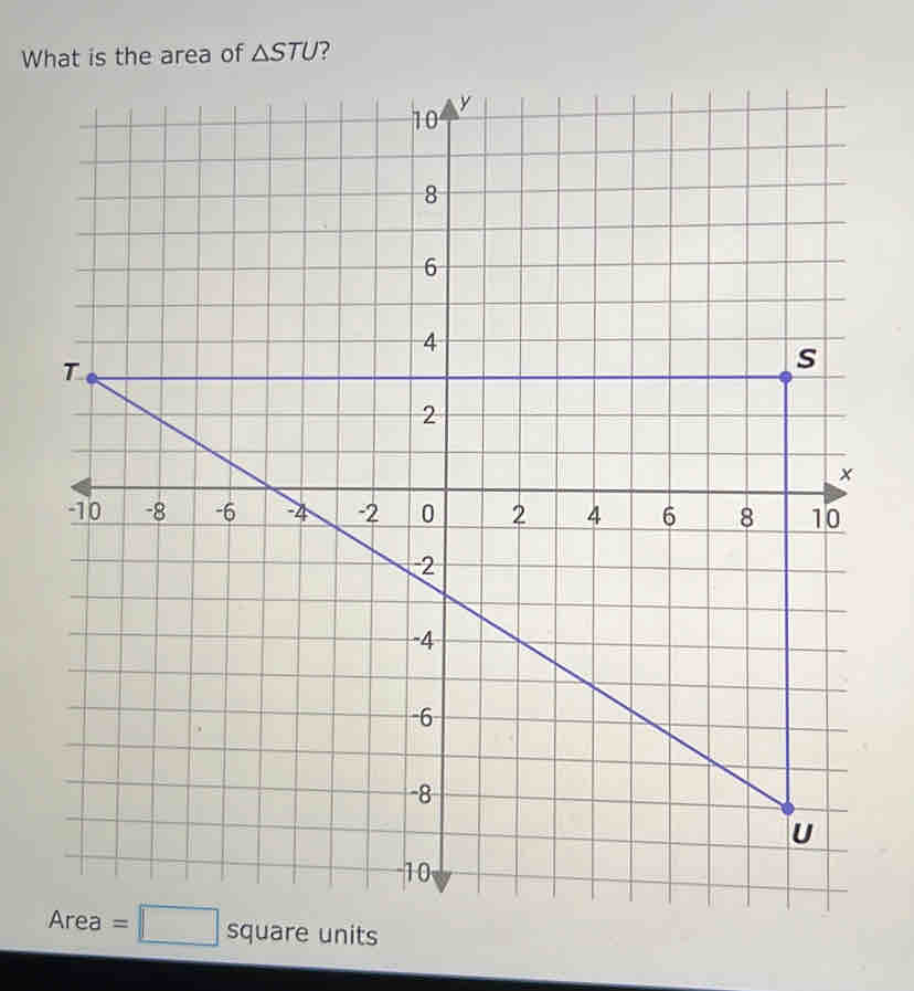 What is the area of △ STU ?
Area=□ squareur its