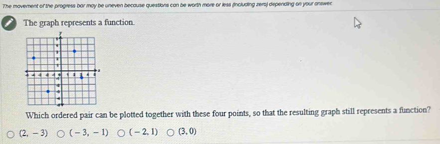 The movement of the progress bar may be uneven because questions can be worth more or less (including zero) depending on your answer.
The graph represents a function.
Which ordered pair can be plotted together with these four points, so that the resulting graph still represents a function?
(2,-3) (-3,-1) (-2,1) (3,0)