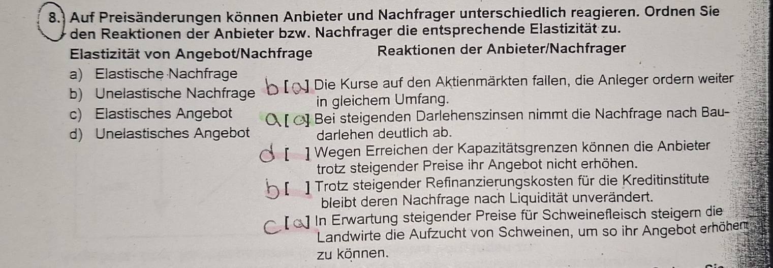 Auf Preisänderungen können Anbieter und Nachfrager unterschiedlich reagieren. Ordnen Sie
den Reaktionen der Anbieter bzw. Nachfrager die entsprechende Elastizität zu.
Elastizität von Angebot/Nachfrage Reaktionen der Anbieter/Nachfrager
a) Elastische Nachfrage
Die Kurse auf den Aktienmärkten fallen, die Anleger ordern weiter
b) Unelastische Nachfrage
in gleichem Umfang.
c) Elastisches Angebot
Bei steigenden Darlehenszinsen nimmt die Nachfrage nach Bau-
d) Unelastisches Angebot darlehen deutlich ab.
1 Wegen Erreichen der Kapazitätsgrenzen können die Anbieter
trotz steigender Preise ihr Angebot nicht erhöhen.
] Trotz steigender Refinanzierungskosten für die Kreditinstitute
bleibt deren Nachfrage nach Liquidität unverändert.
In Erwartung steigender Preise für Schweinefleisch steigern die
Landwirte die Aufzucht von Schweinen, um so ihr Angebot erhöhen
zu können.