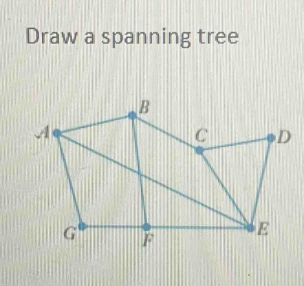 Draw a spanning tree