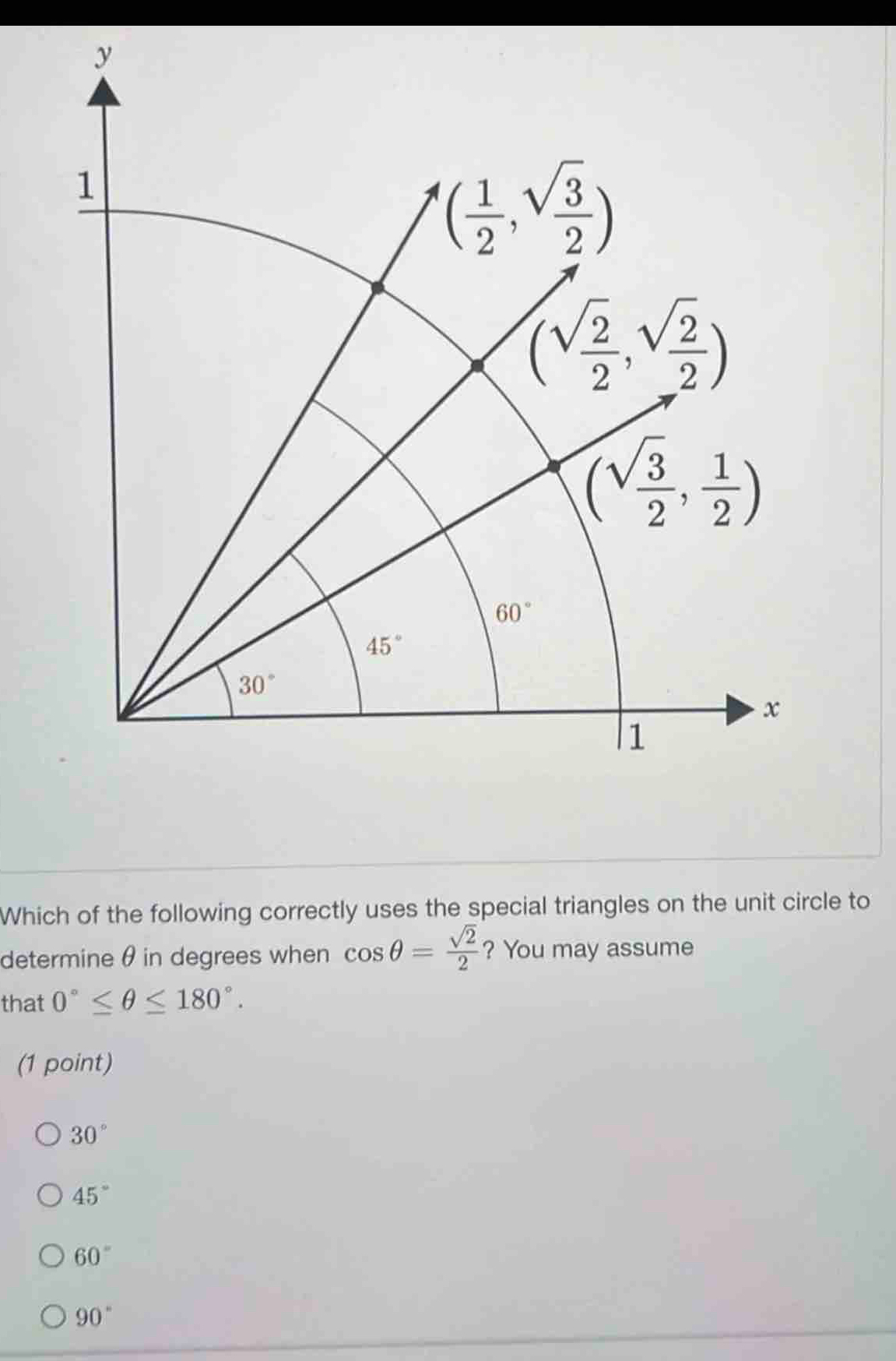 Which of the following correctly uses the special triangles on the unit circle to
determine θ in degrees when cos θ = sqrt(2)/2  ? You may assume
that 0°≤ θ ≤ 180°.
(1 point)
30°
45°
60°
90°