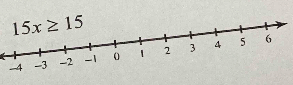 15x≥ 15