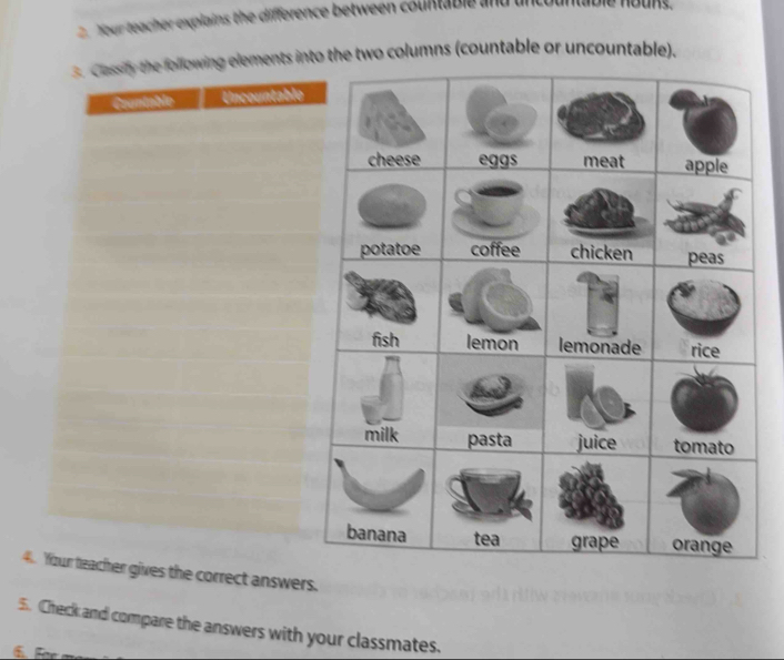 Your teacher explains the difference between countable and uncountaible houks. 
3. Cassify the following elements into the two columns (countable or uncountable). 
Countable Uncountable 
4. Your teacher gives the correct answers. 
5. Check and compare the answers with your classmates.