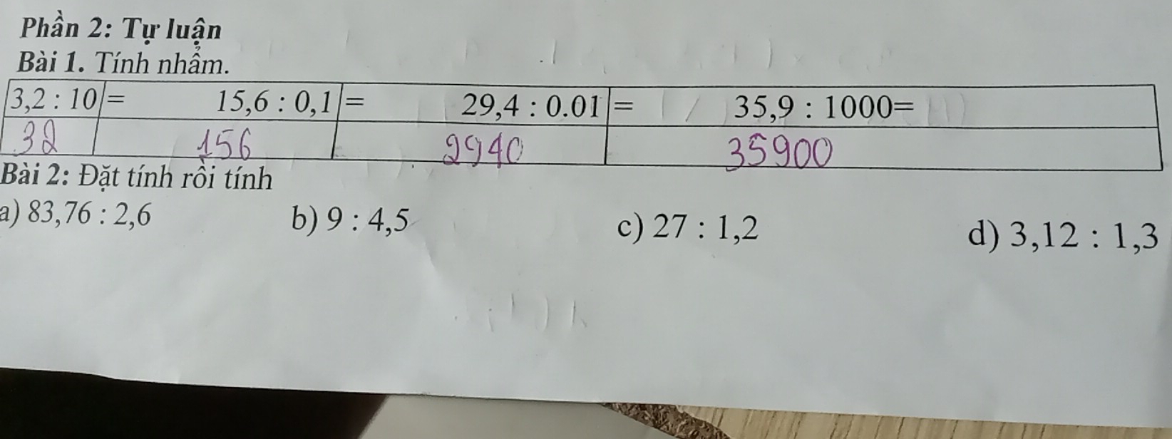 Phần 2: Tự luận
Bài 1. Tính nhầm.
a) 83,76:2,6 b) 9:4,5 c) 27:1,2 d) 3,12:1,3