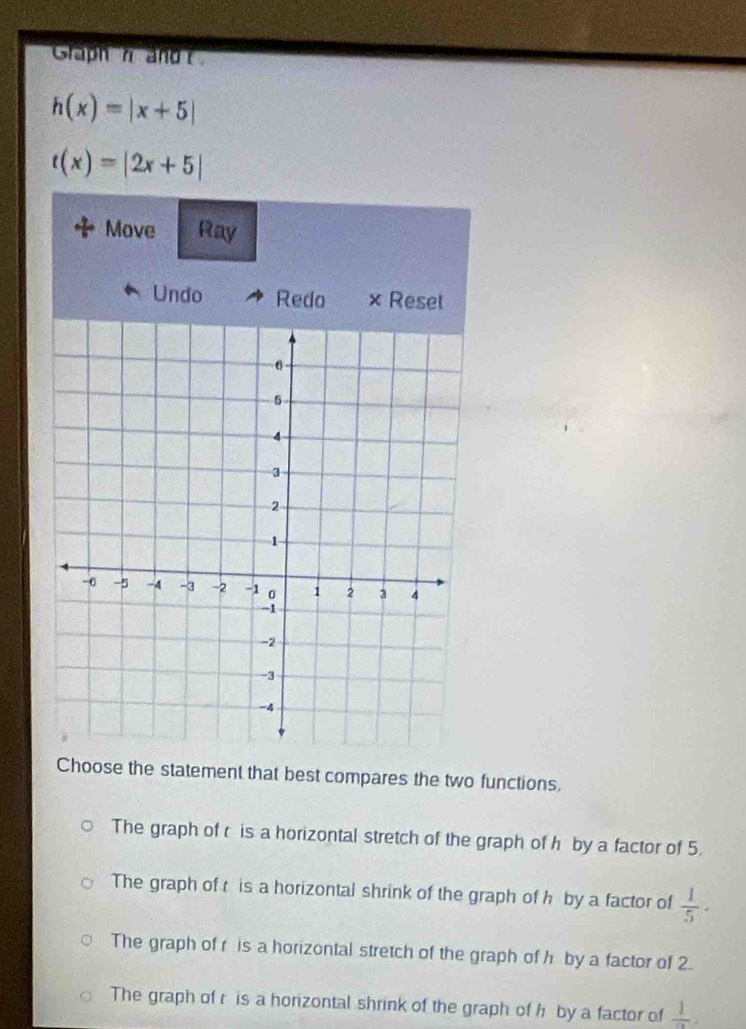 Gaph n andt
h(x)=|x+5|
t(x)=|2x+5|
Move Ray
Undo Redo × Reset
Choose the statement that best compares the two functions.
The graph of r is a horizontal stretch of the graph of h by a factor of 5.
The graph of t is a horizontal shrink of the graph of h by a factor of  1/5 ·
The graph of r is a horizontal stretch of the graph of h by a factor of 2.
The graph of r is a horizontal shrink of the graph of h by a factor of frac 1.